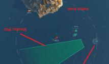 Игра на авианосцах в World of Warships: основы управления, атаки и защиты